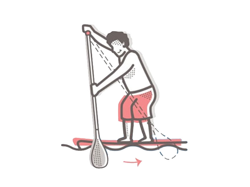 SUP – első lépések 3